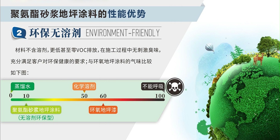 聚氨酯砂漿地坪